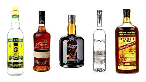 Rum - Dark Rum Brands - Brand Choices