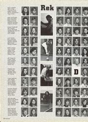 Moline High School - M Yearbook (Moline, IL), Class of 1977, Page 143 ...