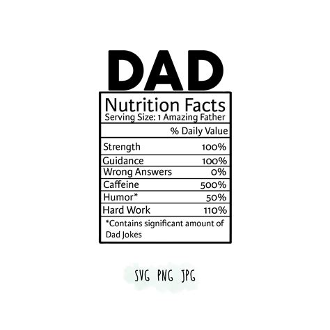 Dad Nutrition Facts | ubicaciondepersonas.cdmx.gob.mx