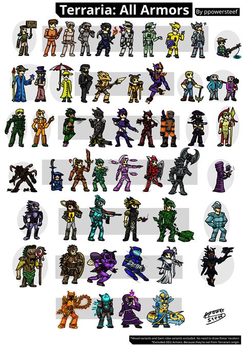 Terraria: All Armors 1.3 by ppowersteef on DeviantArt