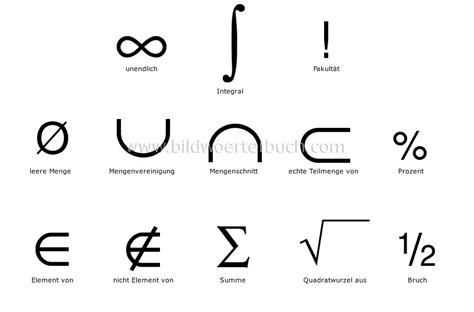 Wissenschaft :: wissenschaftliche Symbole :: Mathematik :: Mathematik ...