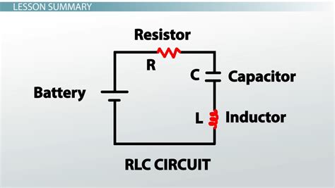 Applications Of Rlc Series Circuit - Wiring Diagram