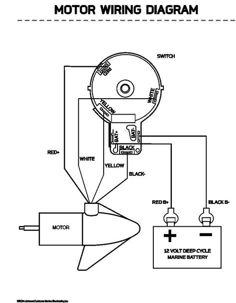 Minn Kota Trolling Motor Wiring Diagram - Wiring Diagram