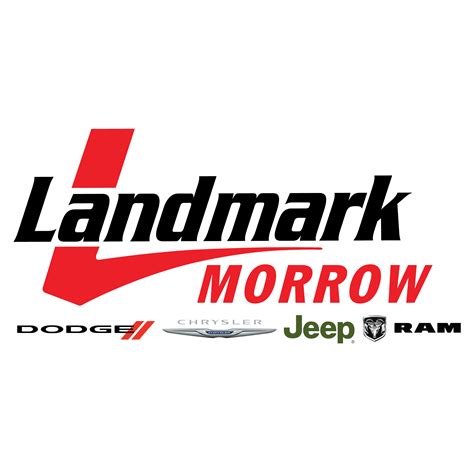 Landmark Dodge Chrysler Jeep Ram - Morrow, GA - Company Profile