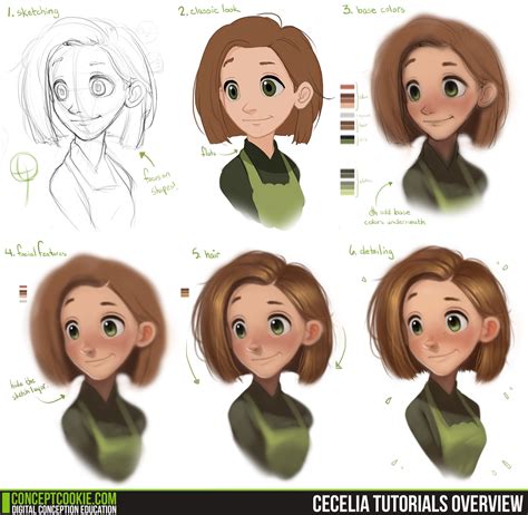 Course: Creating an Animated Character Profile - CG Cookie | Character design, Digital painting ...