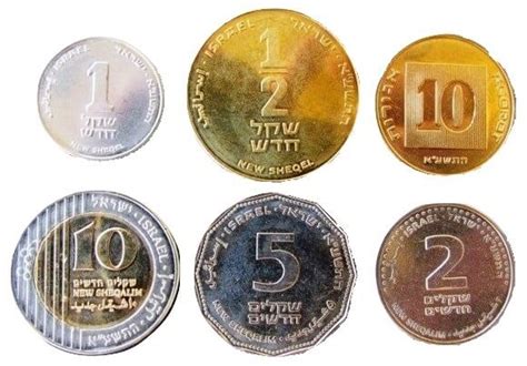 Israel Currency - Everything You Need to Know For Your Trip to Israel