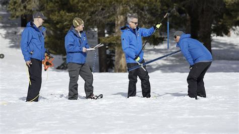 California’s Snowpack Off to an ‘Incredible Start.’ What’s That Mean ...