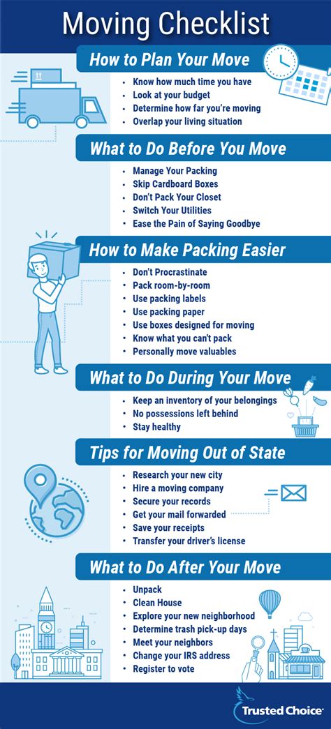 Tips on Moving: Before & After | Trusted Choice