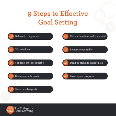 9 Steps to Effective Goal Setting | College for Adult Learning