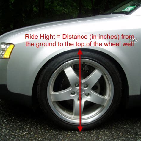 Suspension 101: An Overview - Europa Parts Blog