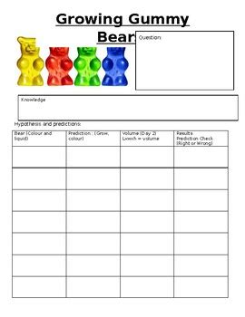 Gummy Bear Science Experiment Worksheet - Escolagersonalvesgui