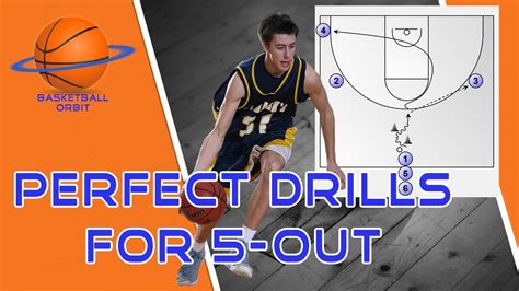 How to Teach 5-out Motion Offense! 4 Perfect Basketball Drills - YouTube