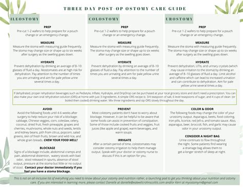 Three-Day Post-Op Ostomy Nutrition Guide - Eat Well Crohn's Colitis