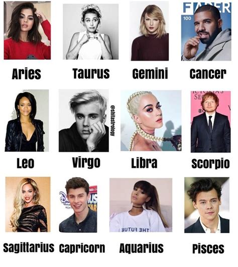 Celebrity singers comment ur fav | Zodiac signs gemini, Zodiac signs ...