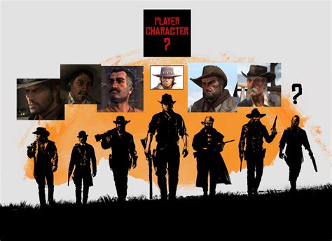 Character Speculation thread for RDR2. : r/reddeadredemption