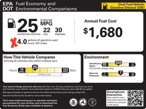 Fuel consumption vs fuel economy - Energy Education