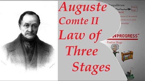 Law of Three Stages | Auguste Comte | Positivism | Sociology UPSC | UPSC | Sociology Degree ...