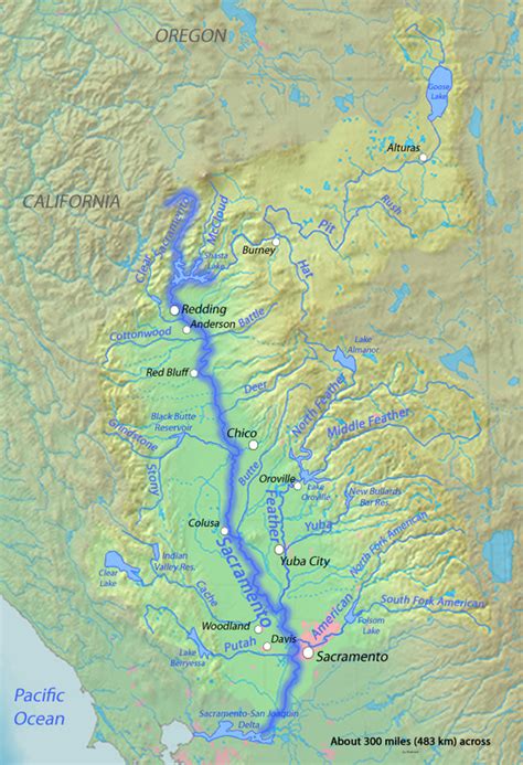 Geography - THE SACRAMENTO RIVER