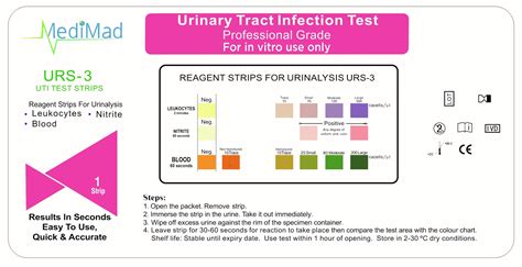 4 x Home Urine Urinary Tract Infection Tests (UTI, Nitrite, Leukocytes and Blood) - 1 Test Strip ...