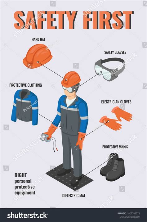 Work Safety Isometric Electrical Engineer Wearing Stock Vector (Royalty Free) 1407702272 ...