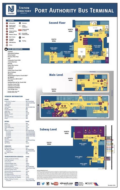 Port Authority Subway Map | Campus Map