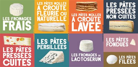 Fromage En 7 Lettres - Microsoft