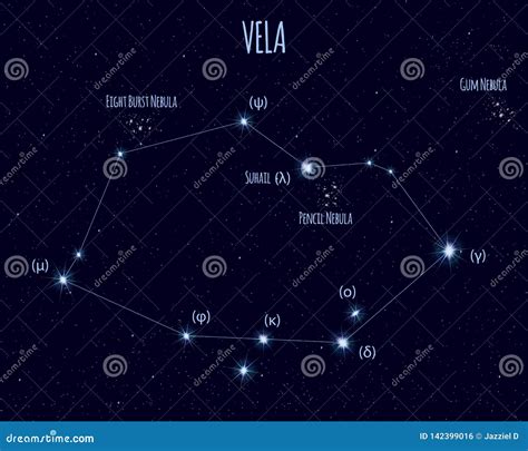 Vela Constellation, Vector Illustration with the Names of Basic Stars Stock Vector ...