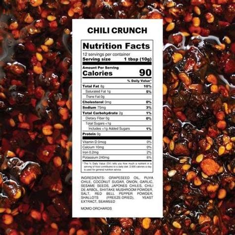 Chili Crunch in 2021 | Chili nutrition facts, Crunch, Food processor ...