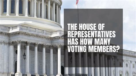 Q. 21: The House of Representatives Has How Many Voting Members?