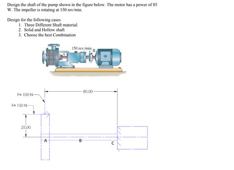 Solved Design the shaft of the pump shown in the figure | Chegg.com