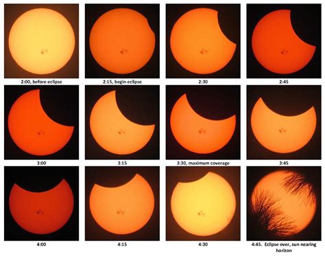 Scot's Spot: Partial Solar Eclipse, 10/23/14