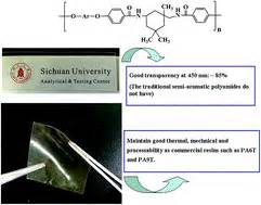 Investigation of the synthesis and properties of isophorone and ether ...