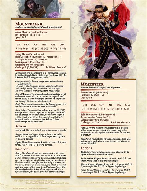 Thirty-One New Humanoid NPCs — DND Unleashed: A Homebrew Expansion for 5th Edition Dungeons and ...