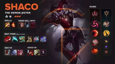 Best Shaco Build Guide | Runes | Spells | Items in LoL