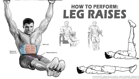 How To Perform: Leg Raises | Sixpack Facts