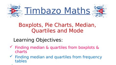 Boxplots, Pie Charts, Frequency Tables, Quartiles, Mode and Median | Teaching Resources