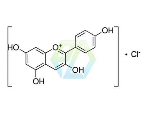 Pelargonidin - Product Center - Pharmaceutical chemistry laboratory Co.,Ltb.