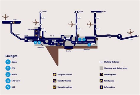 Smoking at Kastrup, Copenhagen Airport (CPH)