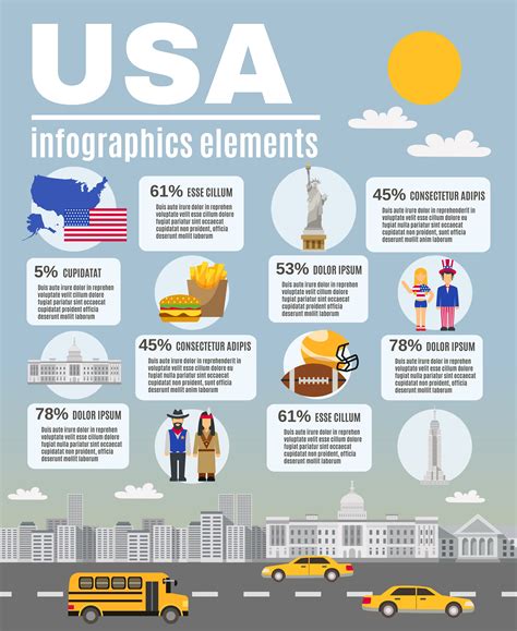 Infographic Poster