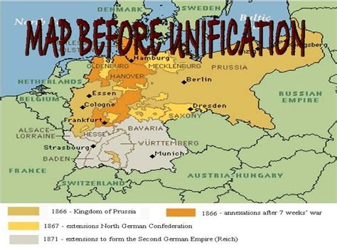 Unification of germany ppt