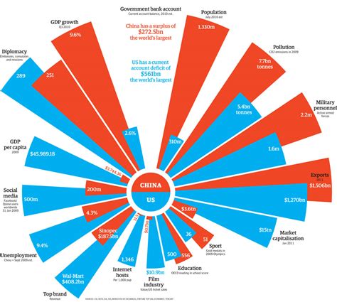 Les instituts Confucius, outil du soft-power chinois | Lobbycratie