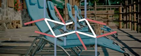 Chair Conformation - Axial vs Equatorial on Cyclohexanes