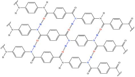 Illustrated Glossary of Organic Chemistry - Kelvar