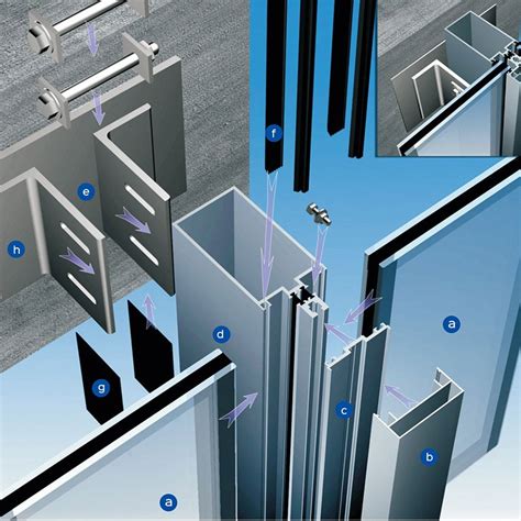 Stick Curtain Wall System Advanes - Infoupdate.org