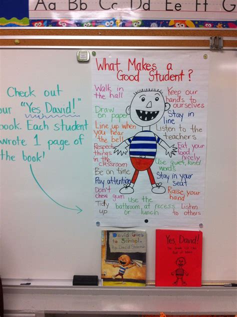 First read "David Goes to School". Then make this anchor chart with students to talk… | First ...