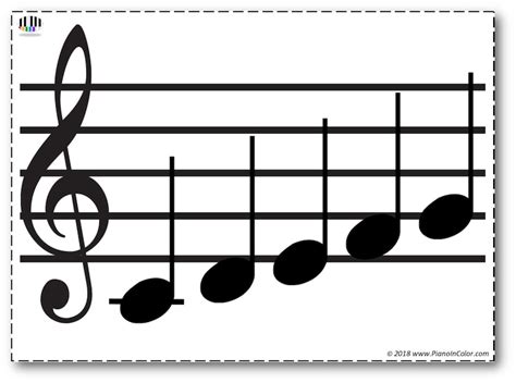 Middle C Position Music Note Flashcards - Etsy