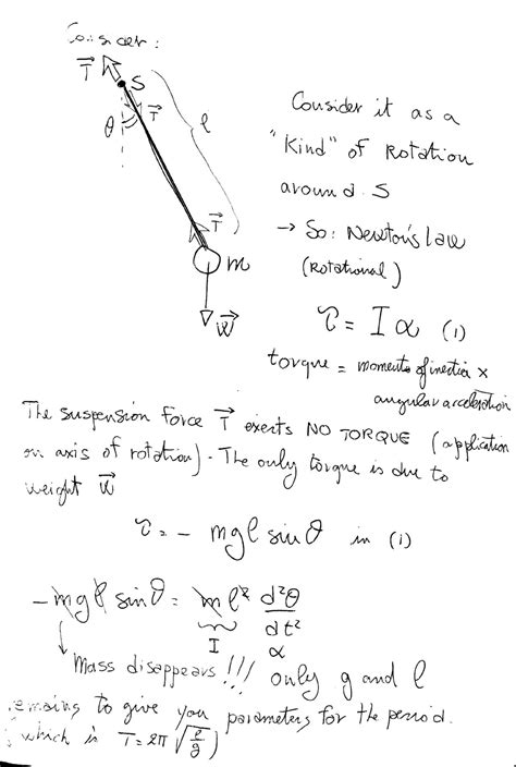 Simple Harmonic Motion - Pendulums - Physics | Socratic