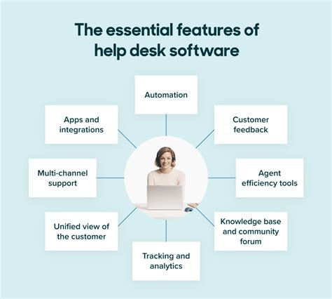 The best help desk software solutions for 2022