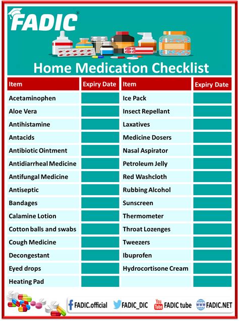 The Importance of Home Medication List and Home Pharmacy