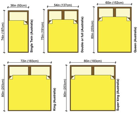 What Are Standard Bed Sizes In Australia - Hanaposy